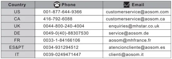 FIG 1 Contact info.JPG