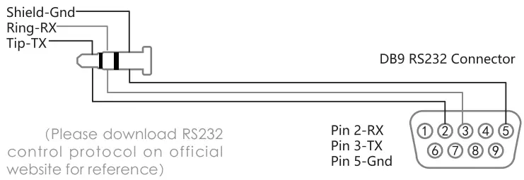 zidoo-Z9X-PRO-4K-HDDR-Media-Player- (10)