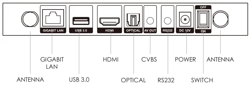 zidoo-Z9X-PRO-4K-HDDR-Media-Player- (4)