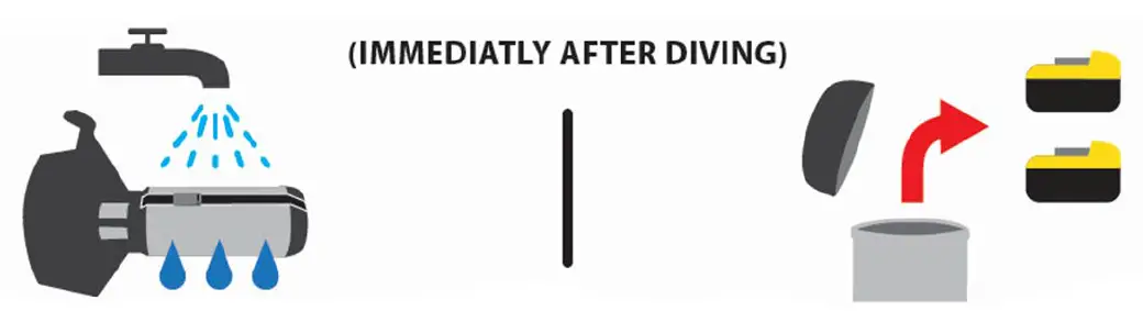 diveX DX-004-1X000 Dive Xtras DPV 10