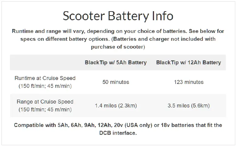 diveX DX-004-1X000 Dive Xtras DPV 4