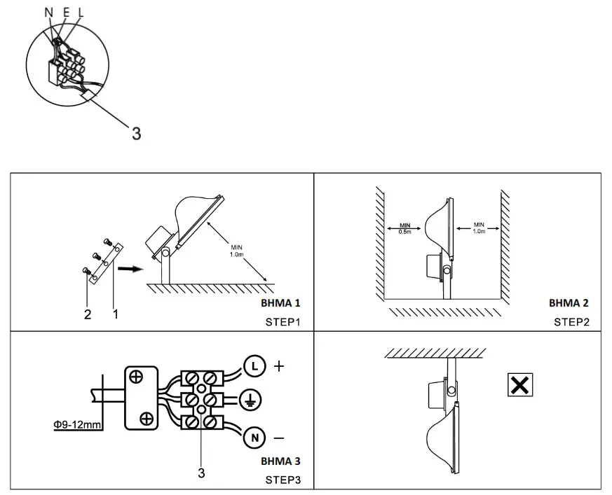 BORMANN BLF1500 10W Power Projector with Motion Sensor - fig
