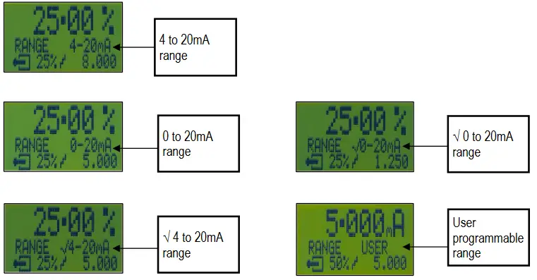 Time Electronics Ltd 7005 Voltage Current Loop Calibrator - fig 21