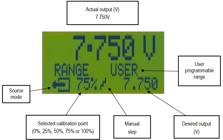 Time Electronics Ltd 7005 Voltage Current Loop Calibrator - fig 24