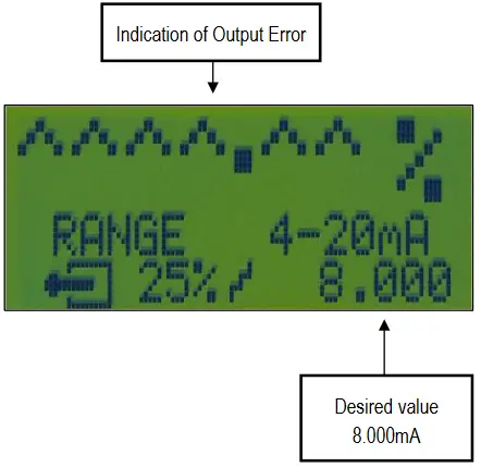 Time Electronics Ltd 7005 Voltage Current Loop Calibrator - fig 42
