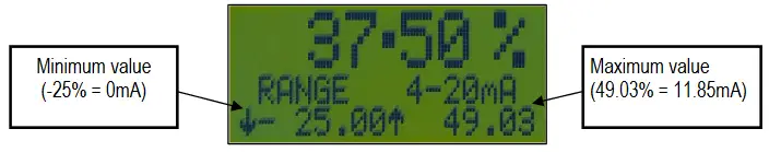 Time Electronics Ltd 7005 Voltage Current Loop Calibrator - fig 52