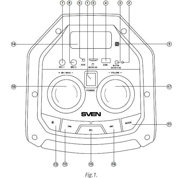 SVEN-PS-710-Party-Speaker-System-FIG-3