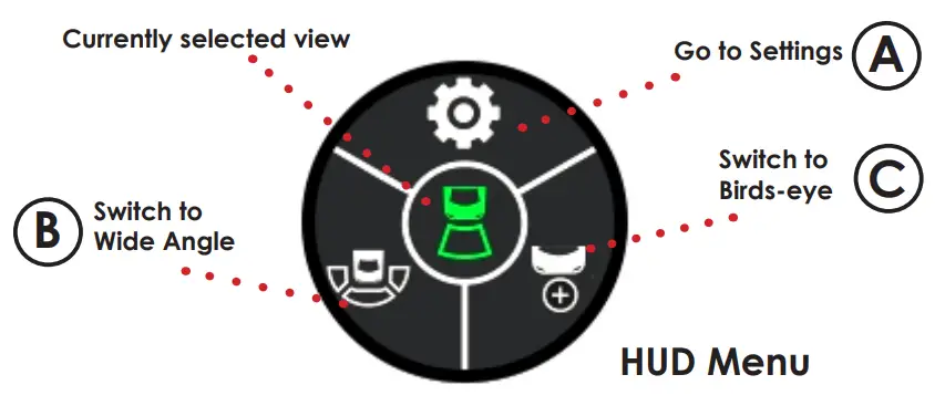 Connects2Vision CAM FT6 Wide-Angle Brake Light Camera - CONTROLLER