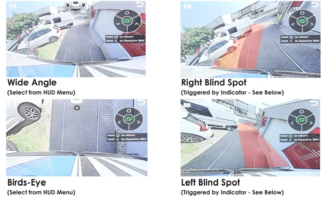 Connects2Vision CAM FT6 Wide-Angle Brake Light Camera - Modes 2