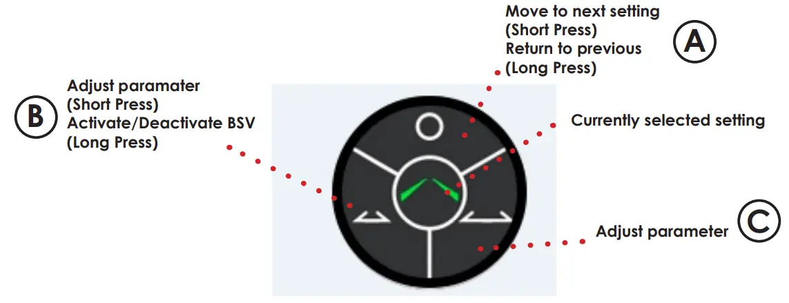 Connects2Vision CAM FT6 Wide-Angle Brake Light Camera - paramater