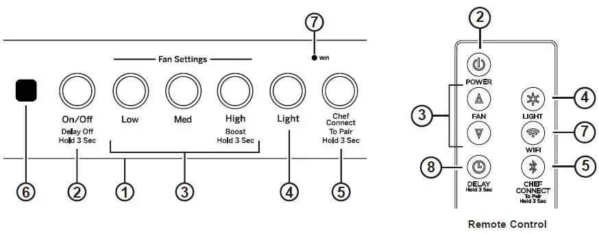 GE-APPLIANCES-UVC9480SLSS-Cafe-48-Custom-Hood-Insert-1