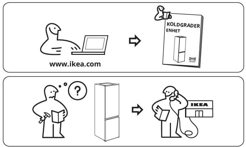 IKEA-KÖLDGRADER-Integrated-Fridge-Freezer-FIG-4