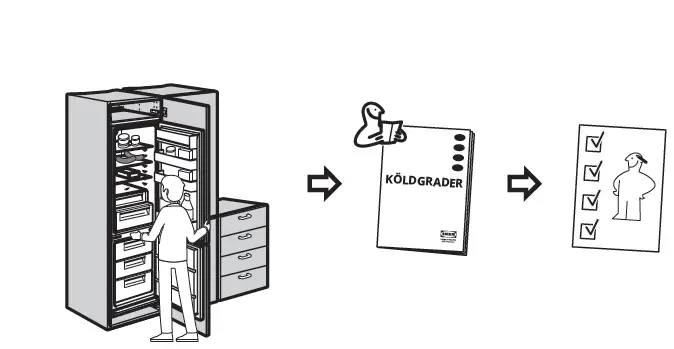 IKEA-KÖLDGRADER-Integrated-Fridge-Freezer-FIG-48