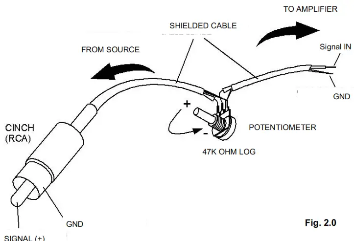 velleman WSAH4001 7w Mono Amplifier - Figure8