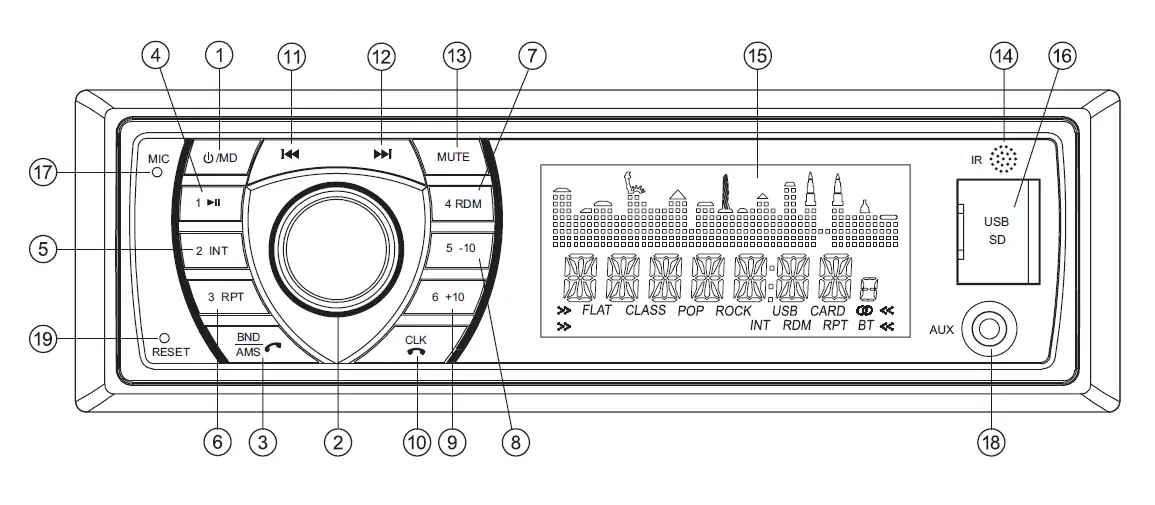 Pyle-PLRMR23BTW-Bluetooth-Marine-Receiver-Stereo-FIG-4