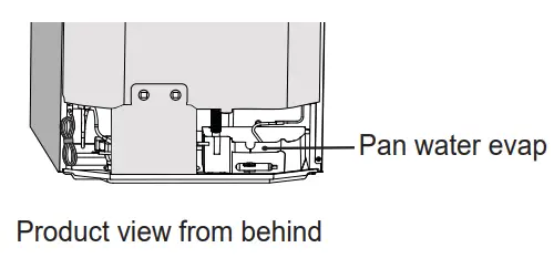 Parts Identification