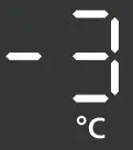 Display Icon