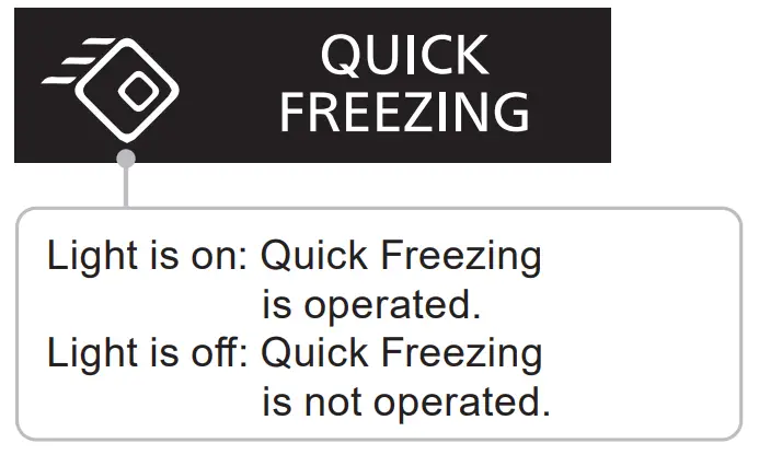 Quick Freezing