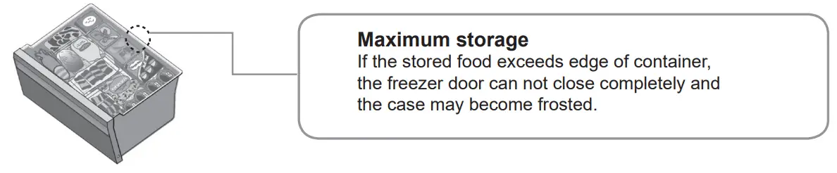 Freezer case
