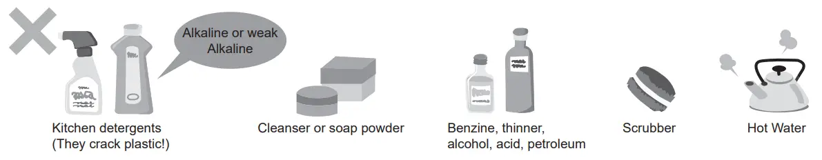 How to clean the Refrigerator