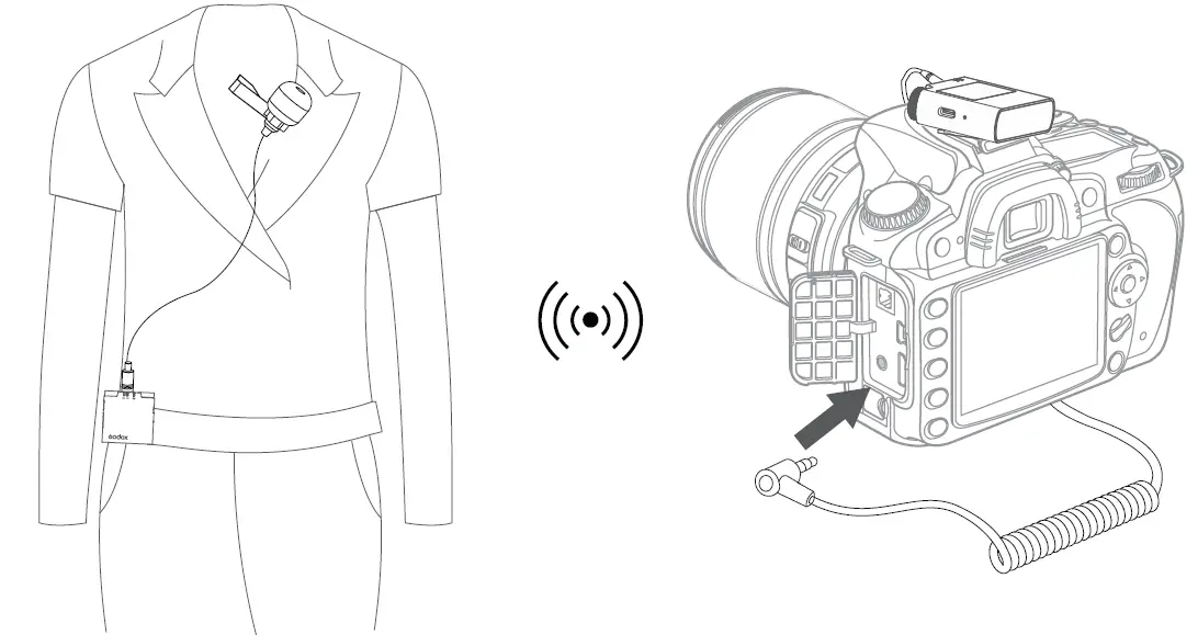 Godox-Virso S-2.4GHz-Wireless-Microphone-System-15