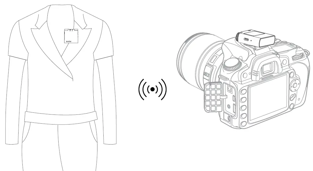 Godox-Virso S-2.4GHz-Wireless-Microphone-System-16