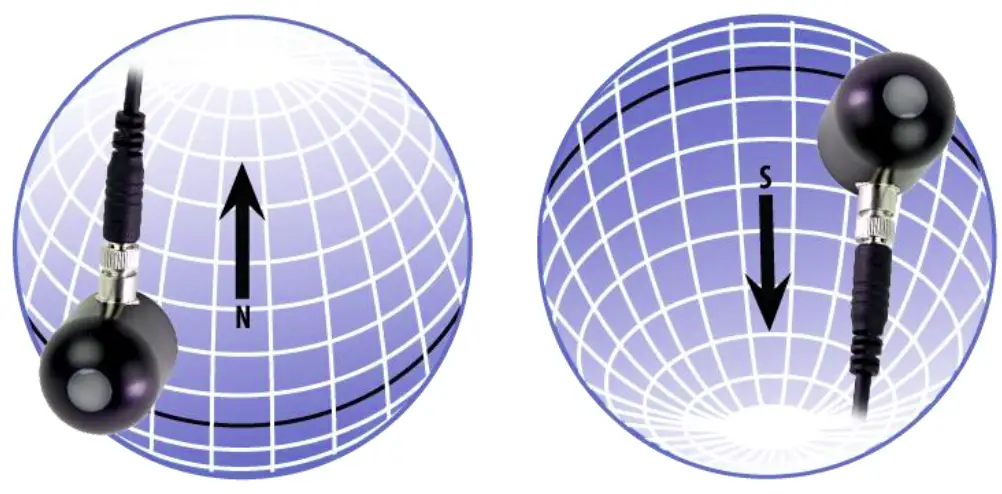 DEPOLYMENT AND INSTALLATIONS