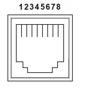 Telemecanique-TCPIP-XGSZ33ETH-Splitter-Box-fig- (10)