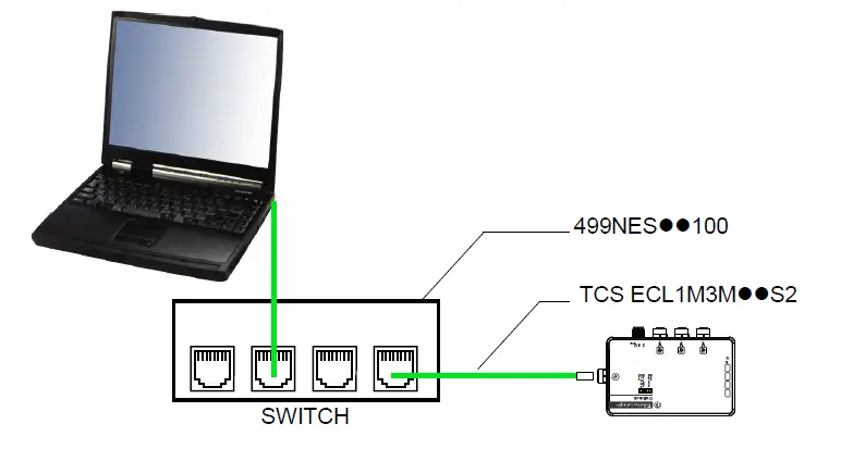 Telemecanique-TCPIP-XGSZ33ETH-Splitter-Box-fig- (12)