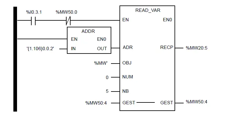 Telemecanique-TCPIP-XGSZ33ETH-Splitter-Box-fig- (21)