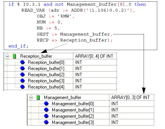 Telemecanique-TCPIP-XGSZ33ETH-Splitter-Box-fig- (22)