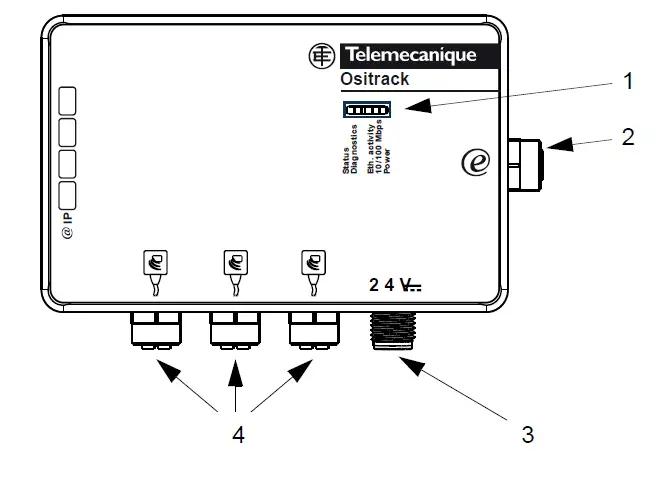 Telemecanique-TCPIP-XGSZ33ETH-Splitter-Box-fig- (3)