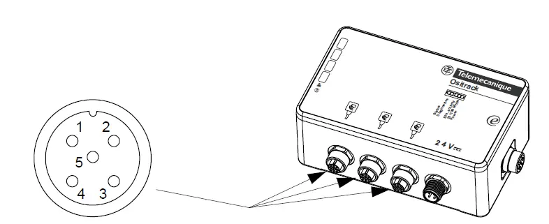 Telemecanique-TCPIP-XGSZ33ETH-Splitter-Box-fig- (7).