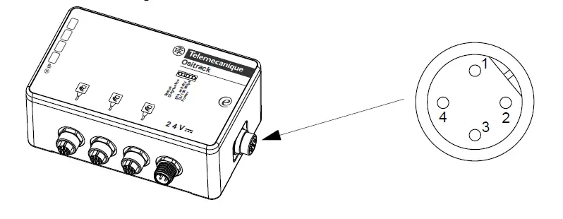 Telemecanique-TCPIP-XGSZ33ETH-Splitter-Box-fig- (8)