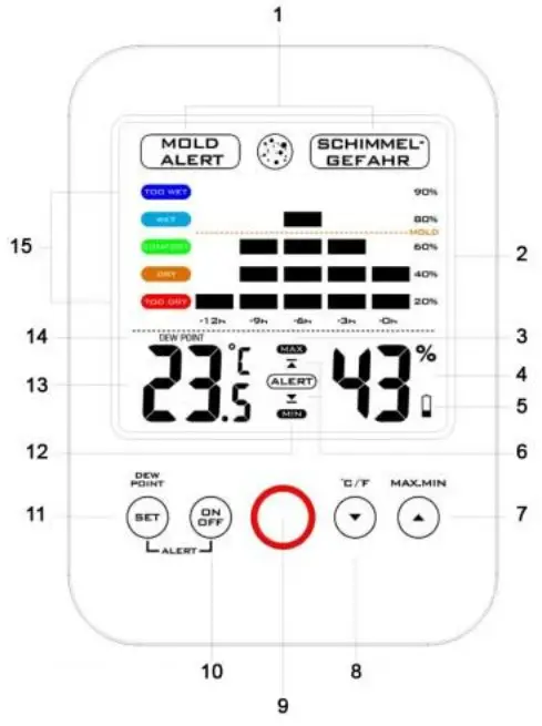 technoLine WS 9422 Hygrometer - Front view