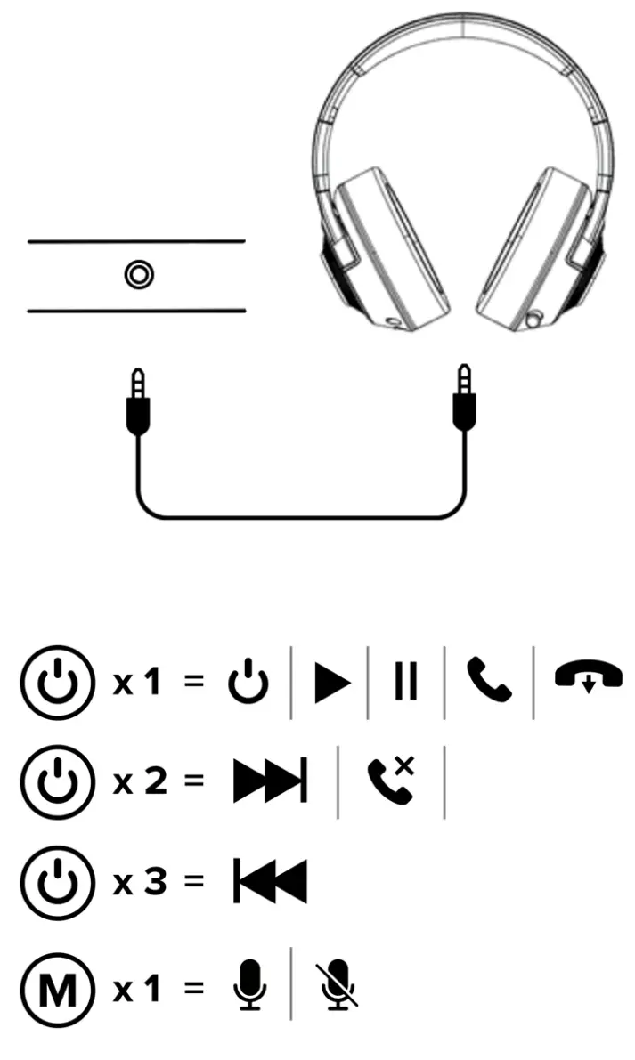 LORGAR Noah 501 Wireless Gaming Headset 1
