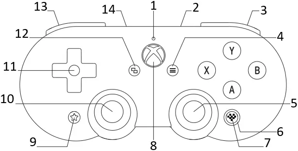 8BitDo SN30 Pro Bluetooth Gaming Controller A1