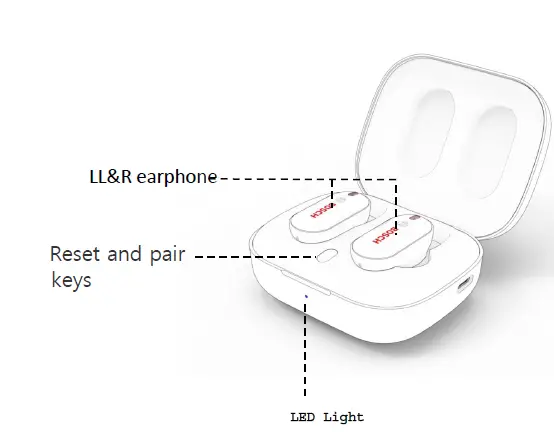 BOSCH-BST-Earbuds-FIG-5