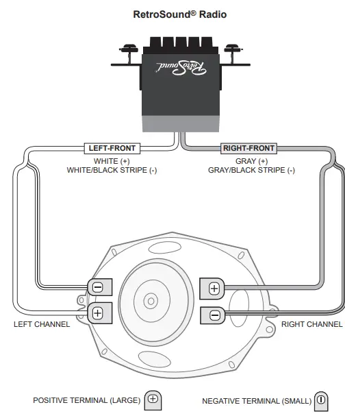 RetroSound-Stereo-Dash-Speakers-FIG-2