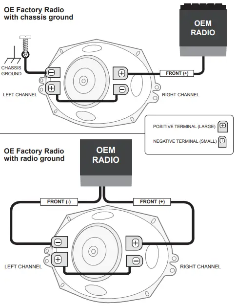 RetroSound-Stereo-Dash-Speakers-FIG-3