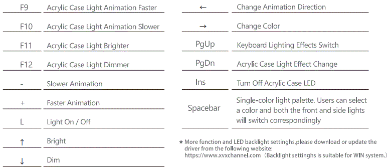 Womier-K-61-Acrylic-Mechanical-Keyboard-fig-6