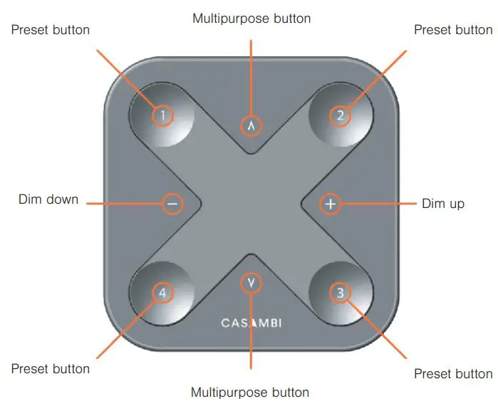 CASAMBI-Xpress-Wireless-UI-Switch-FIG 1
