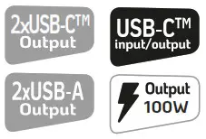 TECHLY 100W Fast Charging Power Bank 30000MAH - icon