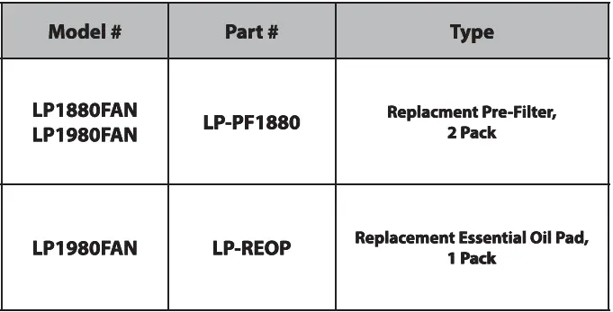 LivePure-LP1780FAN-Bladeless-Rechargeable-Indoor-Outdoor-Fan-7