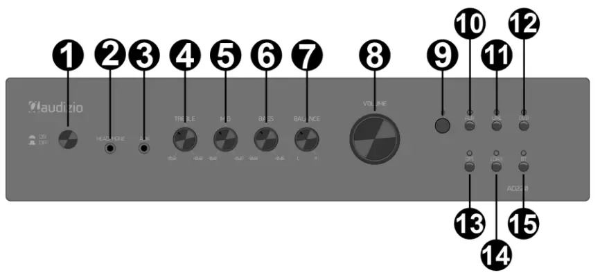 audizio AD220 Series 2 Channel HIFI Amplifier - control sensor