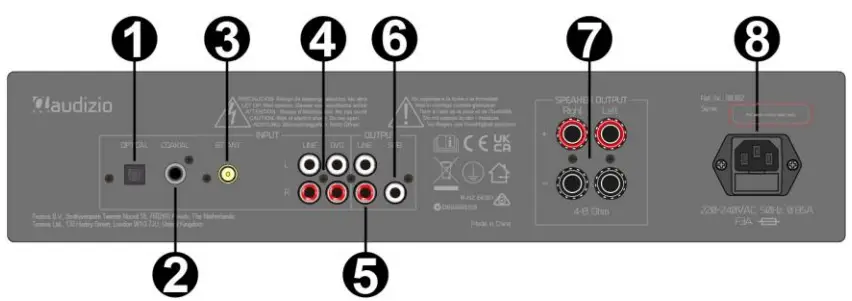 audizio AD220 Series 2 Channel HIFI Amplifier - rear panel