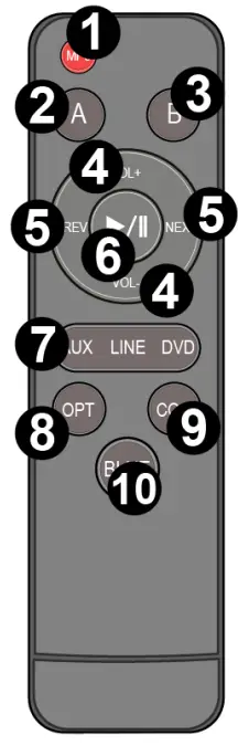 audizio AD220 Series 2 Channel HIFI Amplifier - remote contrel