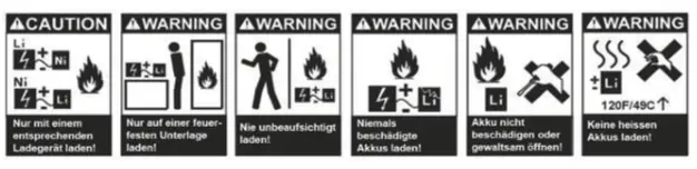 DF Models 3130 Sport Cross III Instruction - icon 3