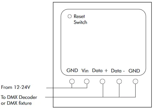 LED WORLD HUEDA Multi Zone LED Color Controller - fig 3
