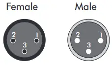 LED WORLD HUEDA Multi Zone LED Color Controller - fig 6